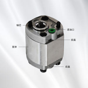 ปั๊มไฮดรอลิกแบบลูกสูบ CBK รุ่น 0.8/1.2/1.6/2.5/4/6/10 จากโรงงานโดยตรง ปรับแต่งได้ พร้อมใช้งานรวดเร็ว - Product Image 1