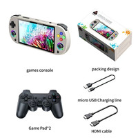 Nouveau lecteur de jeu M22 PRO avec contrôleur écran IPS de 5 pouces construit en 20000 jeux console de jeu portable rétro portable pour ps1