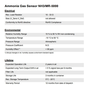 Membrapor Nh3 Mr 5000 Electrochemical Ammonia Gas Sensor For Portable Detectors High Accuracy <b>Miniature</b> Housing - Product Image 2
