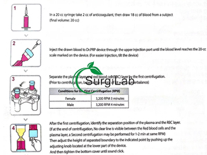 Wegwerp medische 20ml 30ml <span class=keywords><strong>PRP</strong></span>-therapie buisjeskit, plaatjesrijk <span class=keywords><strong>plasma</strong></span>, eenvoudig te bedienen systeem, geschikt voor <span class=keywords><strong>PRP</strong></span>-<span class=keywords><strong>centrifuge</strong></span> - Product Image 6