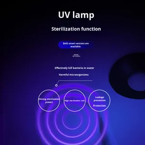 Diffuseur ultrasonique industriel et commercial silencieux de 15 L en plastique, grande capacité, volume de brume élevé, 90 W de puissance élevée, pour la désinfection et la conservation des aliments - Product Image 3