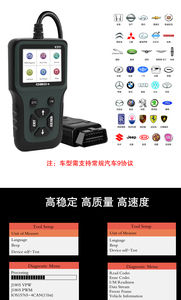 Nhanh chóng vận chuyển escaner automotriz OBD2 tự động phân tích động cơ OBD OBD2 ODB <span class=keywords><strong>ODB2</strong></span> Máy quét tự động công cụ chẩn đoán lỗi quét phân tích - Product Image 6