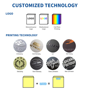 Adesivi Memo Colorati Personalizzati Carini Adatti agli Studenti <span class=keywords><strong>Note</strong></span> Adesive con Caratteristiche Speciali - Product Image 3