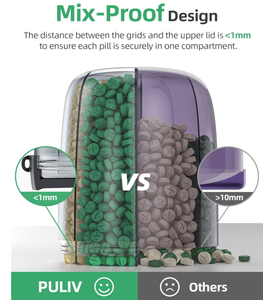 医療ウィークリー7日ピルボックスエコフレンドリー医学旅行サイズカスタムプラスチックピル主催者 - Product Image 4