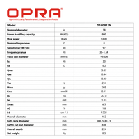 Haut-parleur professionnel OPRA D18G812N de 18 pouces, woofer PA, 1600W de puissance élevée, aimant en néodyme, réponse en fréquence de 35-1,5 kHz, 8 ohms
