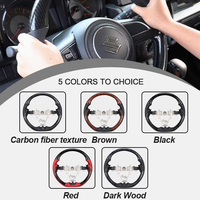 Texture en fibre de carbone