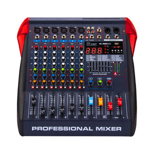 EMAO-serie Profesional roadcast, ixing, onsole - Product Image 6