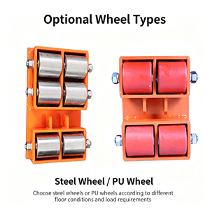Nuevo Kit Profesional de Herramientas para Mover Muebles Metálicos con Ruedas Giratorias 360° de Alta Resistencia, Patines para Electrodomésticos, Uso Profesional, OEM, Top Ventas - Product Image 2