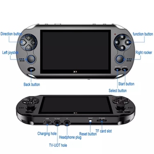 4.3 "画面レトロゲームプレーヤーX1 <span class=keywords><strong>PSP</strong></span>ビデオハンドヘルドゲームプレーヤーサポートMp4プレーヤーTVゲームコンソール用 - Product Image 6