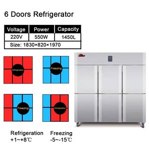Congelador Vertical de Seis Puertas, Congelador Industrial Vertical, Refrigerador Comercial, Neveras - Product Image 3