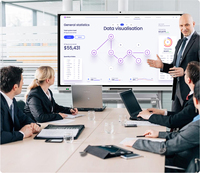Pizarra Digital Inteligente EIBOARD de 75 Pulgadas, 4K LED, Cámara Interactiva, Pantalla Multitáctil, Transmisión Inalámbrica, Android, para Conferencias, OEM