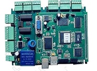 Panneau de commande PAD03 pour contrôleur Leetro MPC6515 ou MPC6525 de la machine de découpe et de gravure laser CO2 China King Rabbit