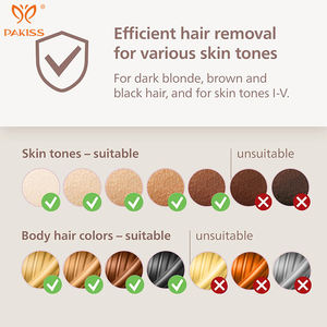 PAKISS Recharge IPL <span class=keywords><strong>Depiladora</strong></span> láser Dispositivo de depilación facial <span class=keywords><strong>para</strong></span> mujeres Hombres Removedor de vello facial <span class=keywords><strong>para</strong></span> el hogar - Product Image 4