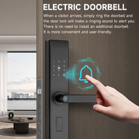 Cerradura Inteligente para Puerta UIELOCK D1-9, Moderna, Industrial, de Acero al Carbono, con WIFI, Material ABS Ignífugo, Personalizable, Negro Mate, Grado C