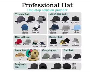 Casquette Snapback Personnalisée avec Logo Brodé Mode Personnalisée pour Toutes les Occasions - Product Image 6