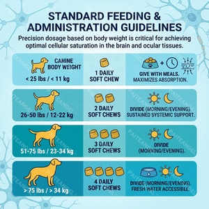 Complément Cérébral et Visuel pour Chiens Seniors – Friandises Tendres à la Lutéine, DHA et Astaxanthine – Soutien Cognitif et Stimulation Cérébrale – 120 Unités – Marque Blanche - Product Image 4