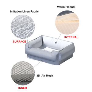 <span class=keywords><strong>Coussin</strong></span> de lit rectangulaire moderne de luxe Offre Spéciale <span class=keywords><strong>pour</strong></span> animaux de compagnie grand/petit <span class=keywords><strong>chien</strong></span>/<span class=keywords><strong>chat</strong></span> canapé motif solide <span class=keywords><strong>pour</strong></span> dormir - Product Image 3