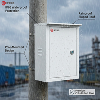 Boîte de jonction électrique en acier laminé à froid IP65 OEM pour les services publics