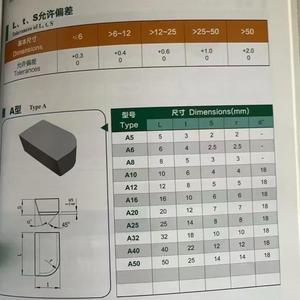 Puntas de soldadura de tungsteno al por mayor puntas de carburo YG6/YG8/P20/P30/P40 A20 A25 <span class=keywords><strong>A320</strong></span> A325 A412 insertos de torneado de carburo - Product Image 2