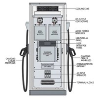 Chargeur EV GBT haute puissance commercial 60-480 kW DC, station de recharge rapide pour voitures électriques, état neuf avec fonction RFID, vente en gros