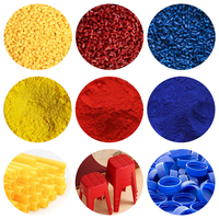 Pigment rouge oxyde de fer pour céramique, coloration stable sous glaçure à haute température
