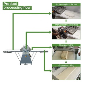 Baklava Phyllo comercial Laminoir <span class=keywords><strong>Boulanger</strong></span> amasadora fina masa pastelería rodillo laminadora máquina para galletas - Product Image 5