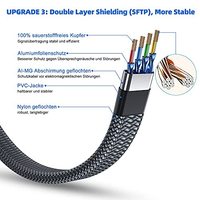 Kabel Jaringan Cat 8 Komunikasi Kecepatan Tinggi Kustom 40Gbps 2000MHz SFTP Kabel Patch Eternet RJ45 Jalinan Datar