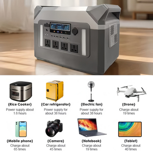 Station d'alimentation portable 2000W avec générateur solaire écologique, alimentation par batterie au lithium pour la maison, le camping en plein air - Product Image 5