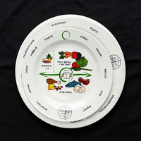 Ensemble d'assiettes en mélamine écologiques de 9 pouces pour cadeaux - Contrôle du poids
