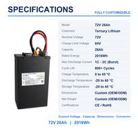 Batterie lithium-ion personnalisée 72V 28Ah 2016Wh NCM Li-ion avec BMS intelligent, industrielle, 800 cycles, 8kg pour tricycle électrique et voiturette de golf