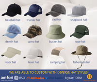 Gorra de Béisbol Bordada Personalizada de 6 Paneles, Gorra de Béisbol Resistente con Logotipo Impreso, Gorra Deportiva, Gorra Personalizada para Exteriores