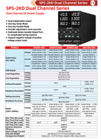 Alimentation DC à découpage double canal réglable pour réparation de téléphones portables, charge et test d'usure, 30/60/120V 3A 5A 10A, source d'alimentation de laboratoire