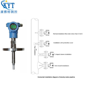 Viscositeitsbereik 0-2000cP Stemvorkdensitometer voor waterbehandeling - Product Image 5