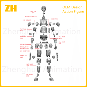 Figur Anime 3D produsen OEM CE bersertifikat kolektor PVC ABS Hybrid 3D mainan figur aksi kustom figur kartun