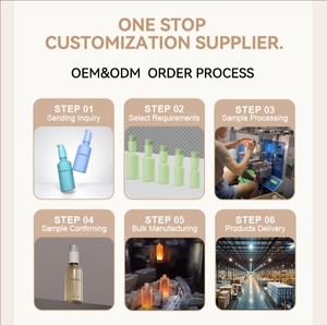 Sang trọng màu xanh OEM chăm sóc da dầu chai mỹ phẩm Bơm Thủy Tinh Nhỏ GiọT chai mỹ phẩm và lọ bao bì Bộ 50g 100ml 40ml - Product Image 6