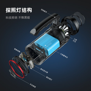 Shenhuo L1 S High Power <b>Led</b> Handheld Searchlight 32000Mmah Rechargeable With Digital Display And Tail <b>Light</b> - Product Image 1