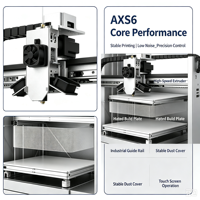 Imprimante 3D de qualité industrielle série AXS6, haute performance, grand format, pour la fabrication de modèles variés