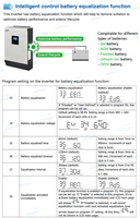 Convertisseur solaire hybride 5KVA 48V, prend en charge 9 batteries en parallèle, moins de 500Vdc de tension d'entrée, monophasé, triphasé