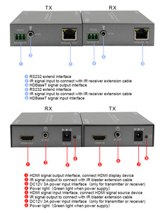 HD Extender (HD-Base-T 100m) รองรับ Full HD 1080P 60Hz <span class=keywords><strong>3D</strong></span> การส่งสัญญาณ HDMI 4K <span class=keywords><strong>x</strong></span> 2K/30Hz - Product Image 3