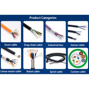 Fil résistant au feu <span class=keywords><strong>câble</strong></span> électrique <span class=keywords><strong>étanche</strong></span> 2.5mm conducteur en cuivre PVC isolé éclairage fils de raccord électrique domestique - Product Image 2