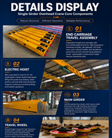 Promotion : Pont roulant monopoutre 1-16 tonnes, capacité personnalisée, direct usine, pour levage en atelier