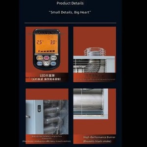 Calentador de Aire Caliente por Infrarrojos Lejanos de 13KW, Portátil para Uso en Interiores, con Protección Antivuelco, Cobertura de 130°, Calefacción Radiante por Infrarrojos Lejanos - Product Image 5