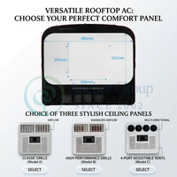 Unidad de Climatización para Techo de Autocaravana de 12V/24V, Aire Acondicionado Silencioso para Vehículos Recreativos y Comerciales