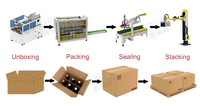 Ligne de production d'emballage automatique de cartons pour bouteilles, boîtes en plastique/papier/métal/verre, vitesse et capacité personnalisables