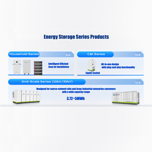 ระบบกักเก็บพลังงานลิเธียมไอออนแบบระบายความร้อน 3.72MWh สำหรับโรงไฟฟ้าพลังงานแสงอาทิตย์แบบเชื่อมต่อกับระบบไฟฟ้าสาธารณะในตู้คอนเทนเนอร์ รุ่น YF-3720 - Product Image 1