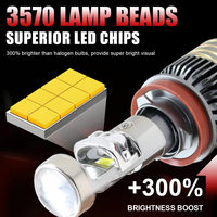 Phares de voiture LED BRAD H4 ultra-lumineux, faisceau haut et bas intégré, double lentille, modification des phares de voiture H7