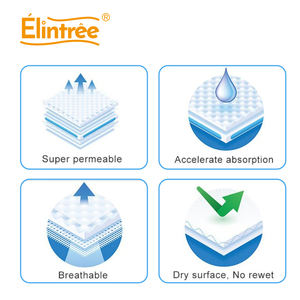 Elintree Assorbenti per Incontinenza a Forma di <span class=keywords><strong>Mutandina</strong></span> Personalizzati per Adulti, Vendita Diretta dalla Fabbrica, Inserti per Biancheria Intima, Cuscinetti per il Controllo della Vescica - Product Image 4