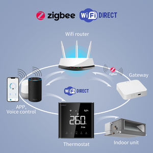 Ogeneral स्मार्ट एसी थर्मोस्टेट वाईफ़ाई <span class=keywords><strong>Zigbee</strong></span> थर्मोस्टेट के लिए हे सामान्य Fujishi वीआरवी VRF इनडोर इकाई समर्थन एलेक्सा गूगल आवाज नियंत्रण - Product Image 3