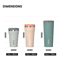 Tasse à café à double paroi Hong Ling avec trois options de couvercle, mug isotherme en acier inoxydable, fabricant en gros