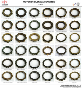 Plaque de disque d'embrayage de pièces de moto à base de papier de marque HF R1200 RS R1250 RS pour R1200RS <span class=keywords><strong>R1250RS</strong></span> - Product Image 4